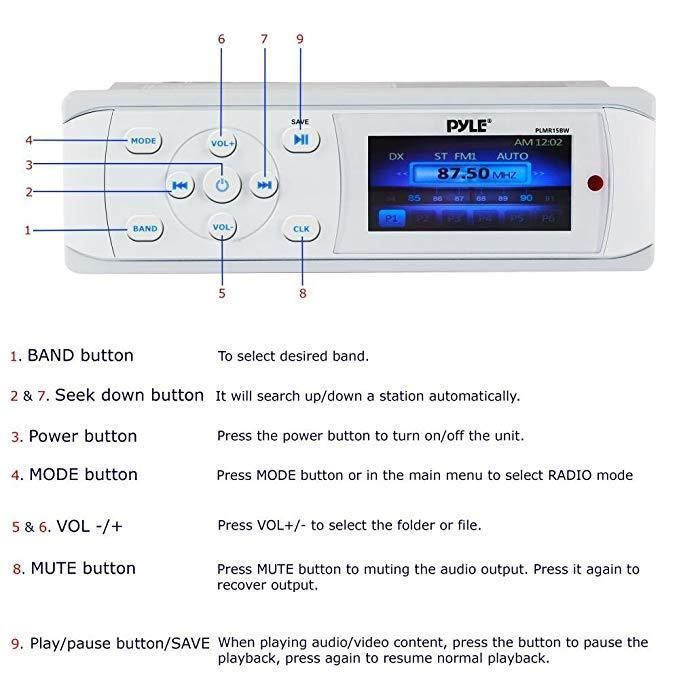 Pyle Bluetooth Boat/Car Stereo Receiver, Waterproof, AM/FM Radio - White (PLMR15BW)