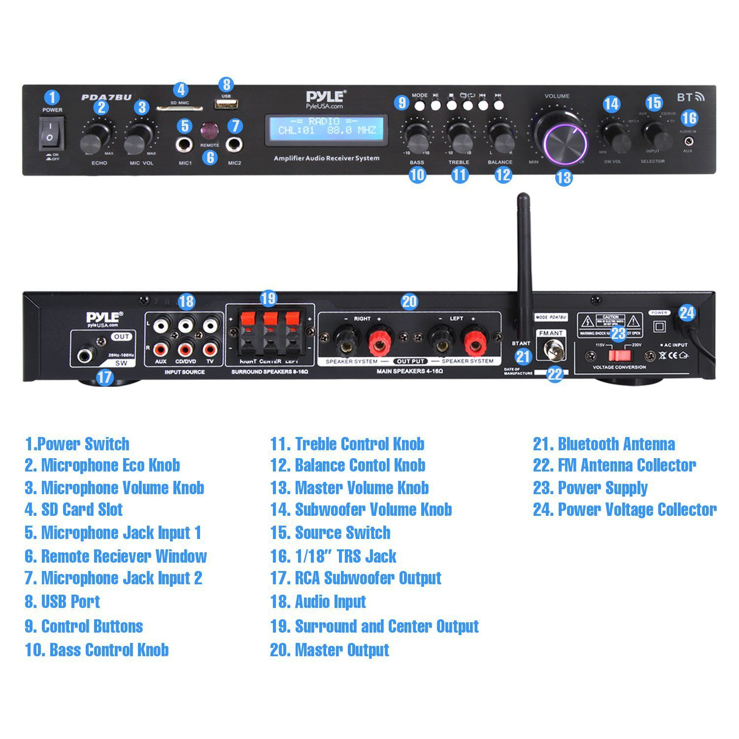 Pyle - Upgraded Premium Rack Mount Bluetooth Receiver, Home Theater Amp, Speaker Amplifier, Bluetooth Wireless Streaming, MP3/USB/SD/AUX/FM Radio, 200 Watt, w/ Digital ID3 LCD Display from - PDA7BU