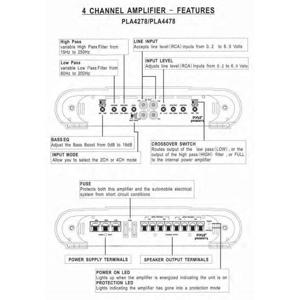 4 Channel Car Stereo Amplifier - 4000W High Power 4-Channel Bridgeable Audio Sound Auto Small Speaker Amp Box w/ MOSFET, Crossover, Bass Boost Control, Silver Plated RCA Input Output - Pyle PLA4478