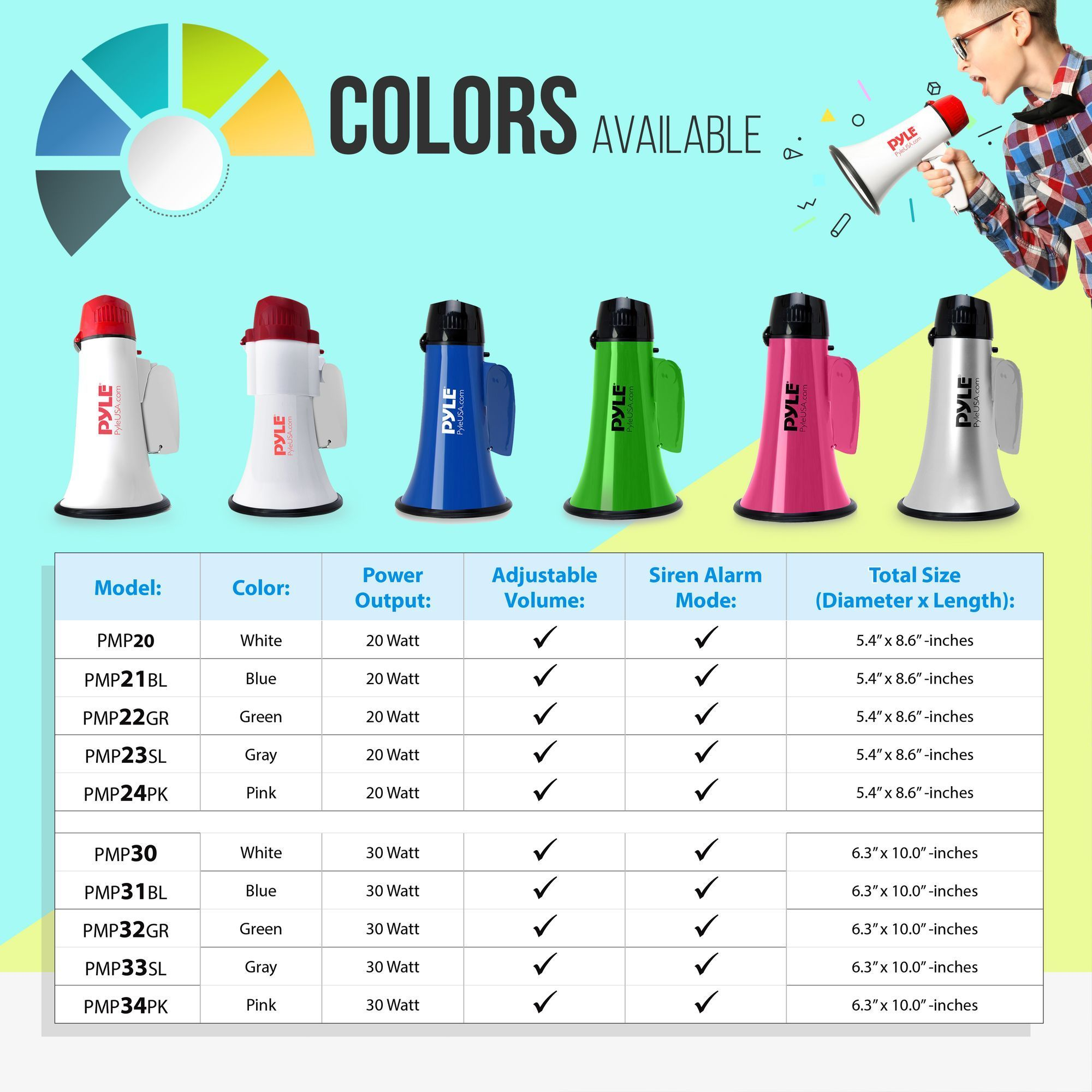 Portable Megaphone Speaker Siren Bullhorn - Compact and Battery Operated with 20 Watt Power, Microphone, 2 Modes, PA Sound and Foldable Handle for Cheerleading and Police Use - Pyle PMP22GR