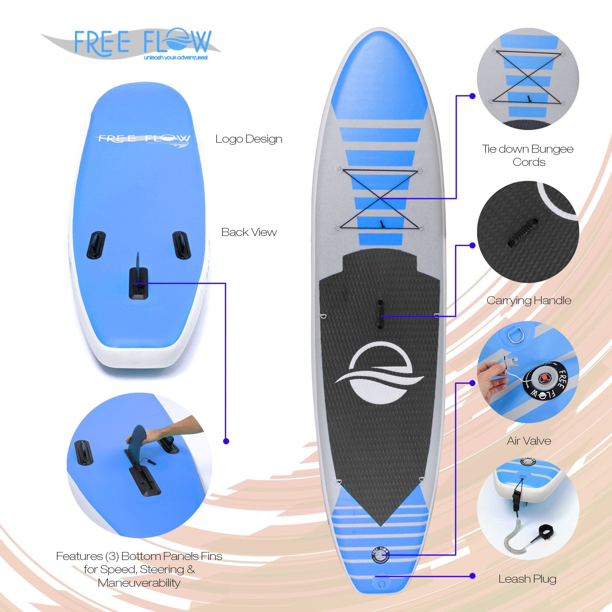 SereneLife Premium Inflatable Stand Up Paddle Board (6 Inches Thick) with SUP Accessories & Carry Bag | Wide Stance, Bottom Fin for Paddling, Surf Control, Non-Slip Deck | Youth & Adult Standing Boat
