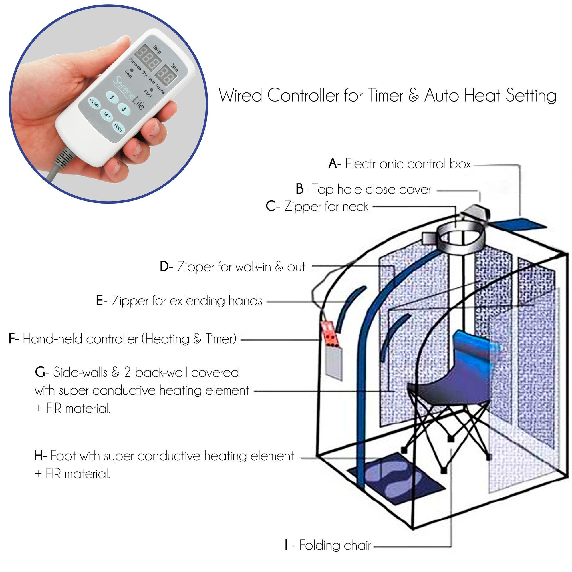 SereneLife Portable Infrared Home Spa | One Person Sauna | Heating Foot Pad and Foldable Chair