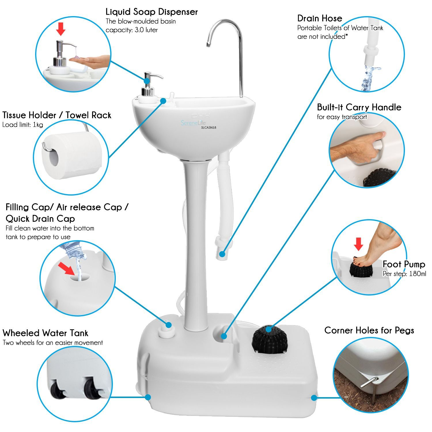 SereneLife Portable Camping Sink w/ Towel Holder & Soap Dispenser - 19L Water Capacity Hand Wash Basin Stand w/ Rolling Wheels - Perfect for Outdoor Events, Gatherings, Worksite & Camping - SLCASN18