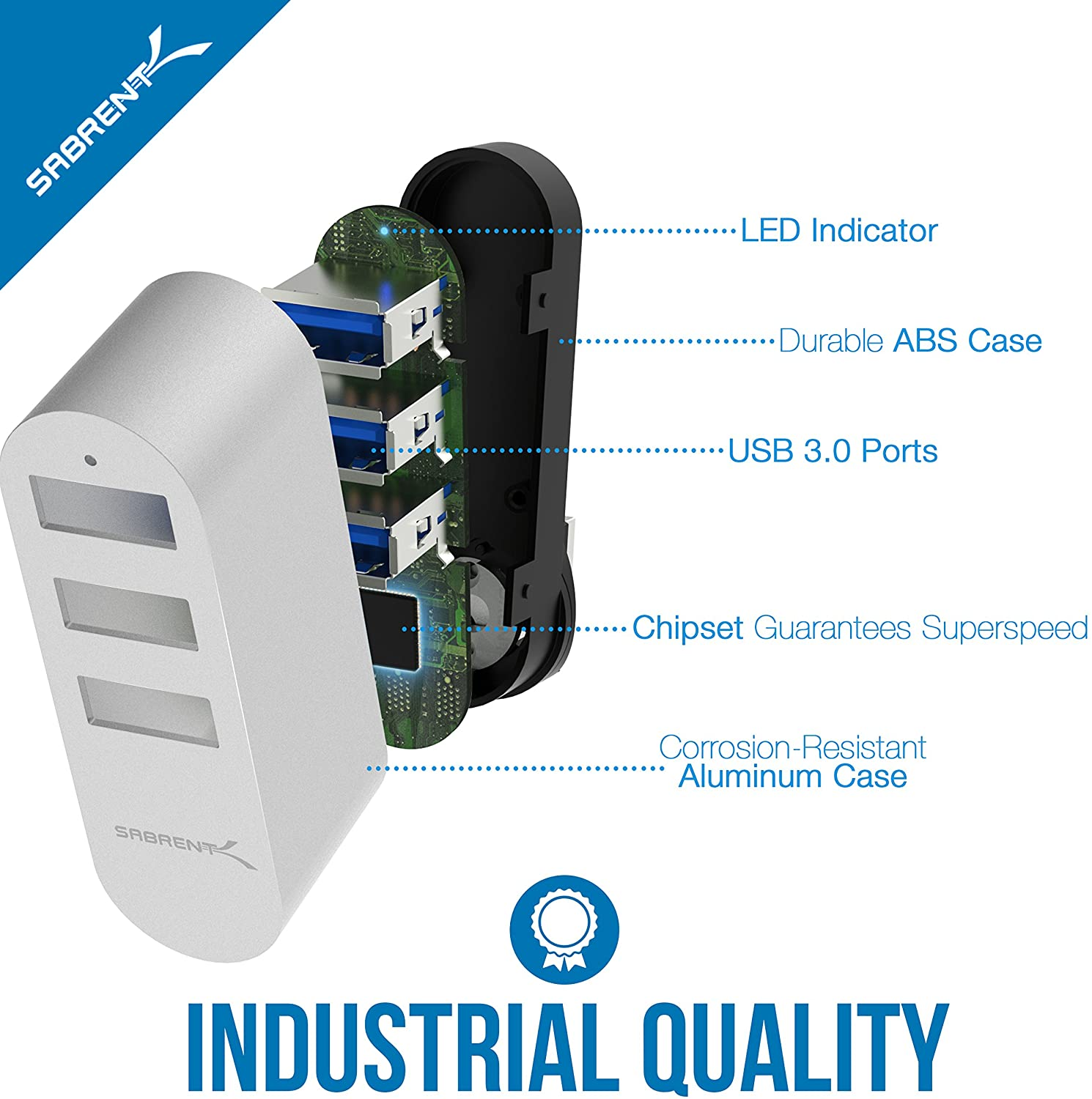 SABRENT Premium 3 Port Aluminum Mini USB 3.0 Hub [90°/180° Degree Rotatable] (HB-R3MC)