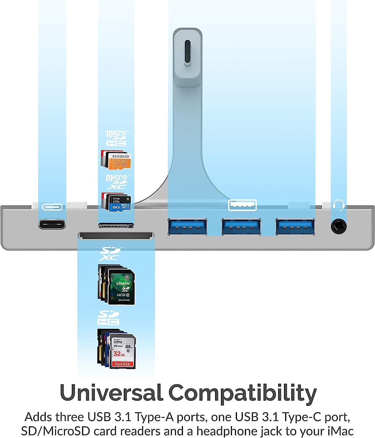 SABRENT Multi Port iMac Hub with Front Access USB Ports, SD/Micro SD Card Reader, 3.5mm Headphone Jack and Rear HDMI 2.0 Output (iMac 2017 to 2020) (HB-SIMC)