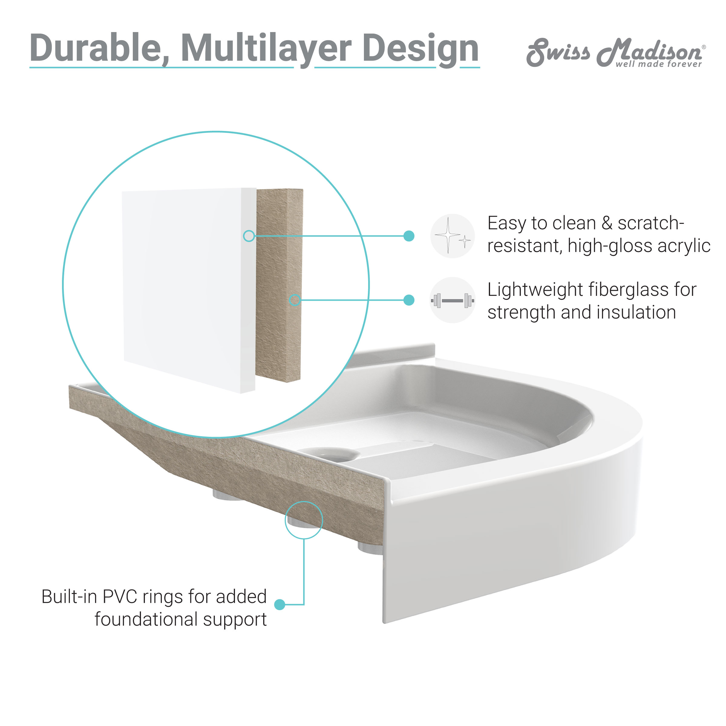 Voltaire 32" x 32" Acrylic White, Single-Threshold, Center Drain, Neo-angle Shower Base