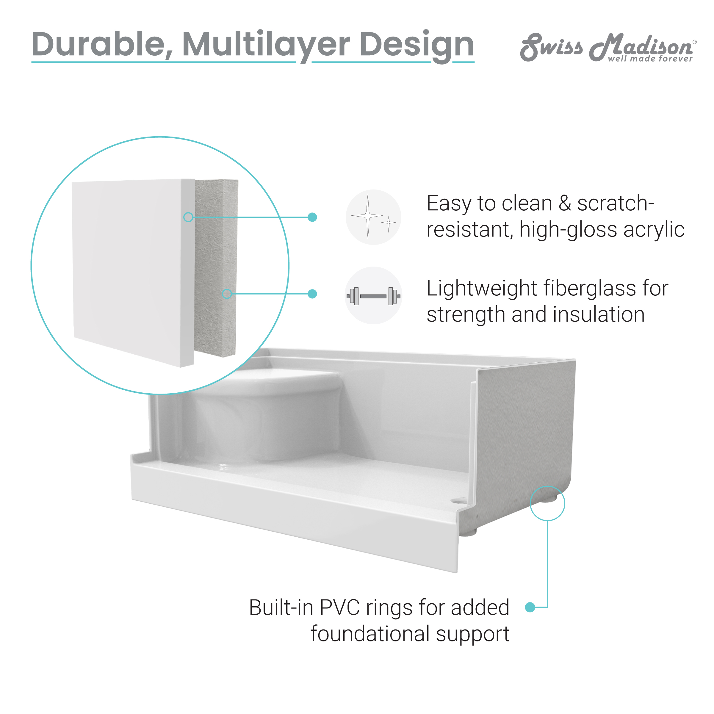 Aquatique 60" x 32" Single Threshold Shower Base With Left Hand Drain and Integral Right Hand Seat in White