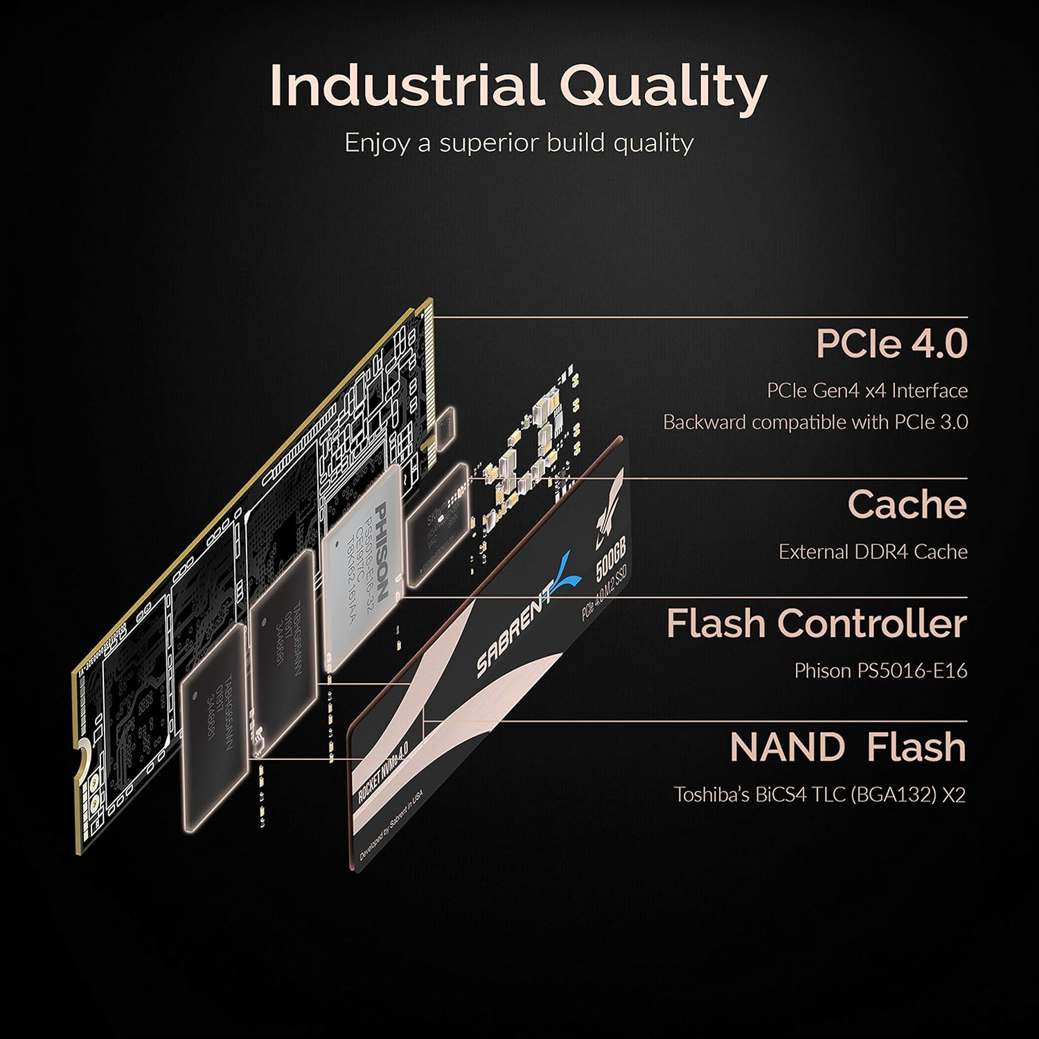 SABRENT 500GB Rocket Nvme PCIe 4.0 M.2 2280 Internal SSD Maximum Performance Solid State Drive with Heatsink (Latest Version) (SB-ROCKET-NVMe4-HTSK-500)