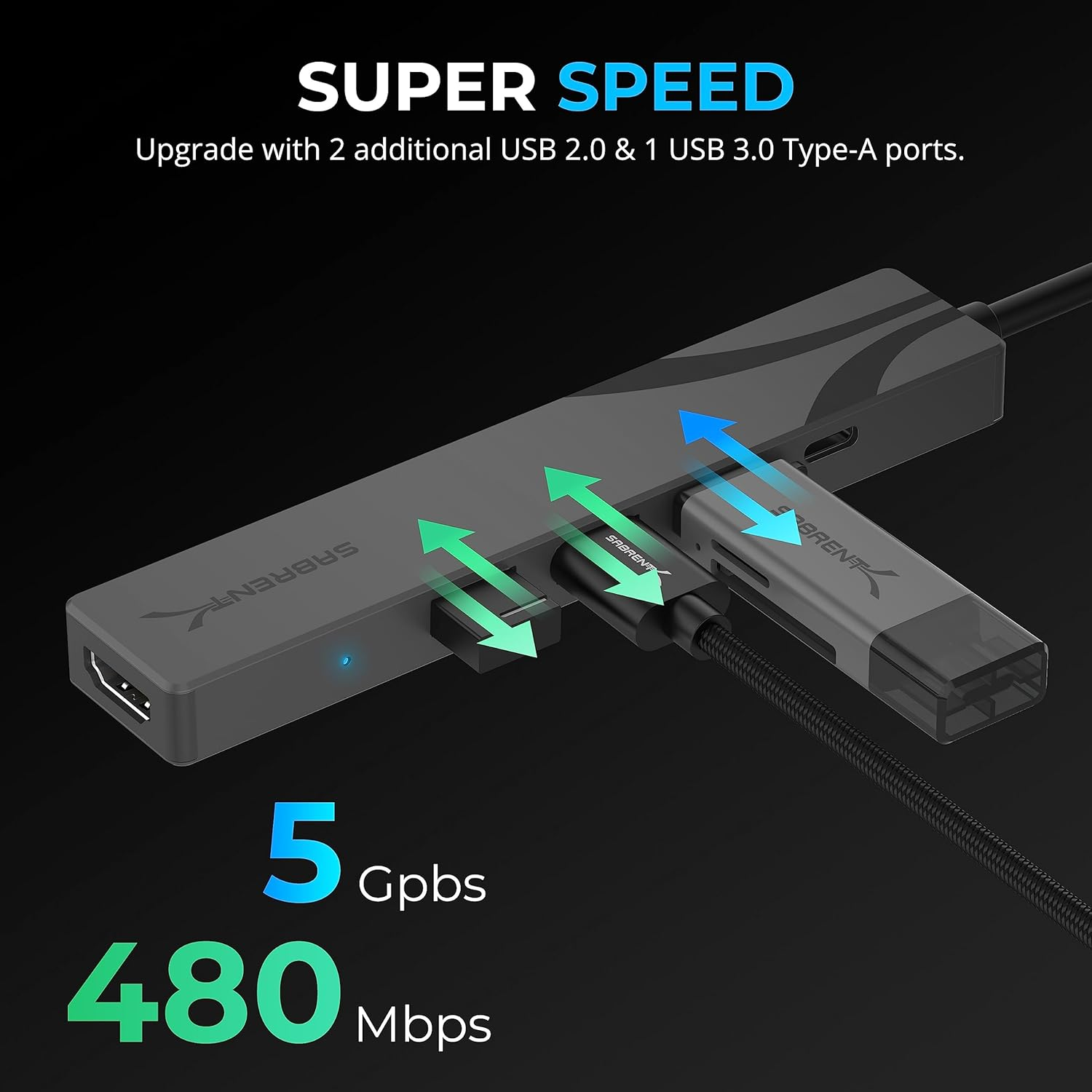 SABRENT Multi-Port USB-C Hub with Power Delivery and HDMI Out, 3 USB A Ports [HB-SHPU]