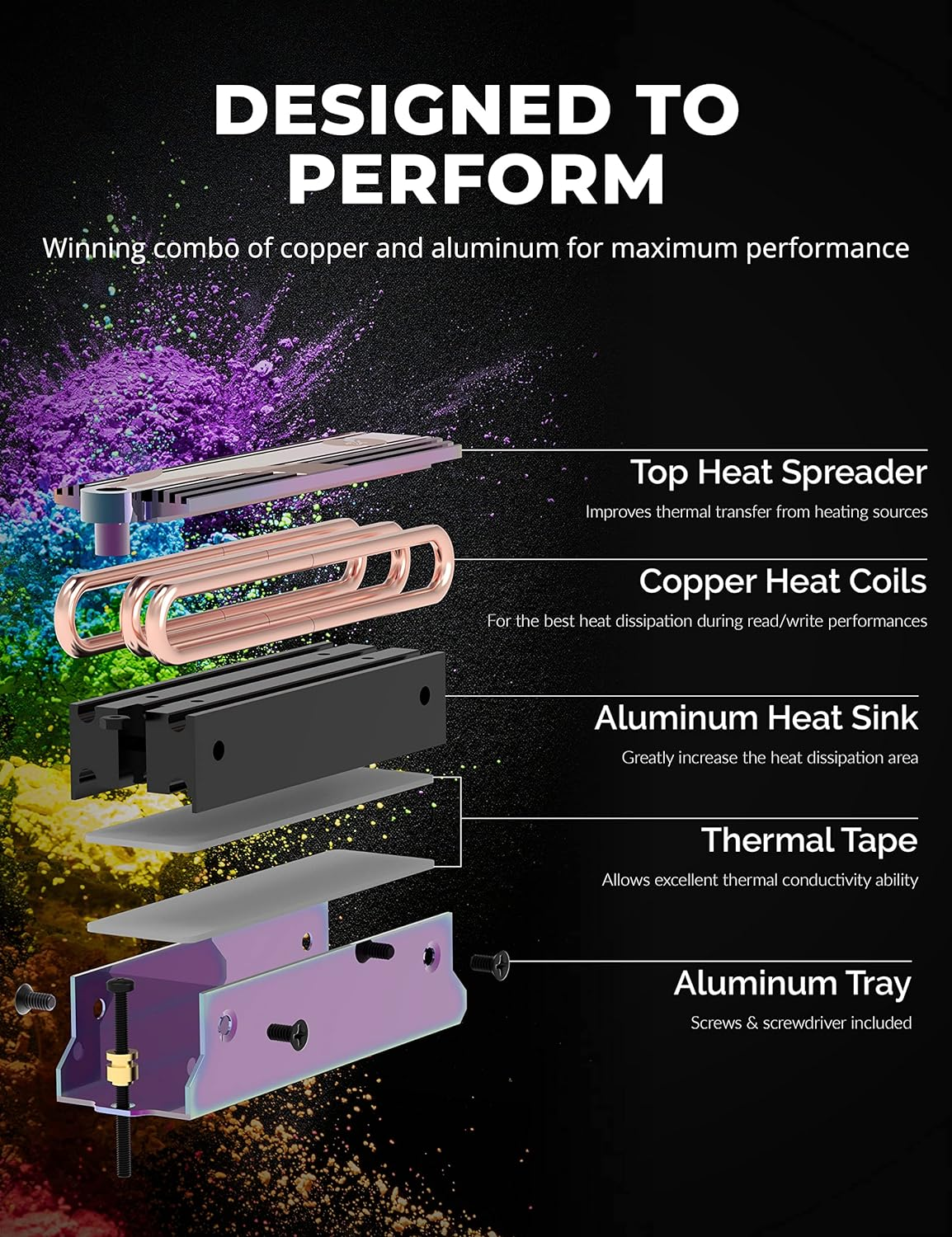 SABRENT SSD M.2 NVMe Gaming Heatsink with Built-in Screw, Aluminum m2 heatsink with Thermal Silicone Cooling Pads, NGFF SATA Heat Pipe Cooler fits PC, Desktop Computer, DIY Computer Builder, PS5