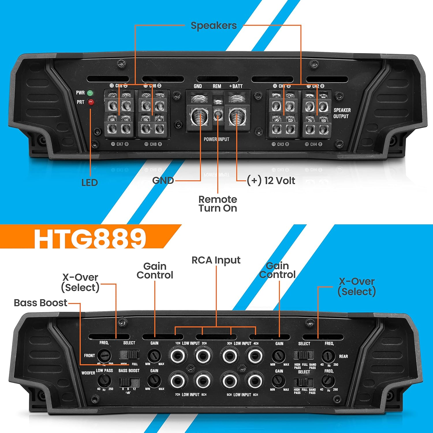 8-Channel MOSFET Amplifier - Class AB, High-Current Dual Discrete Drive Stages, 2 Ohm Stereo Stable, High Pass/Low Pass Filter Controls, for Car Speakers (HTG889)