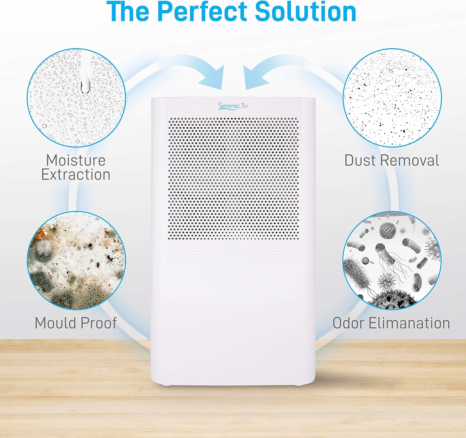 SereneLife Portable Electric Mini Dehumidifier - Quiet, Compact Dehumidifier for Home, Closet, and Basement, Covers 322 Sq. Ft., 3L Water Tank Capacity, Removes Moisture and Mold (White)