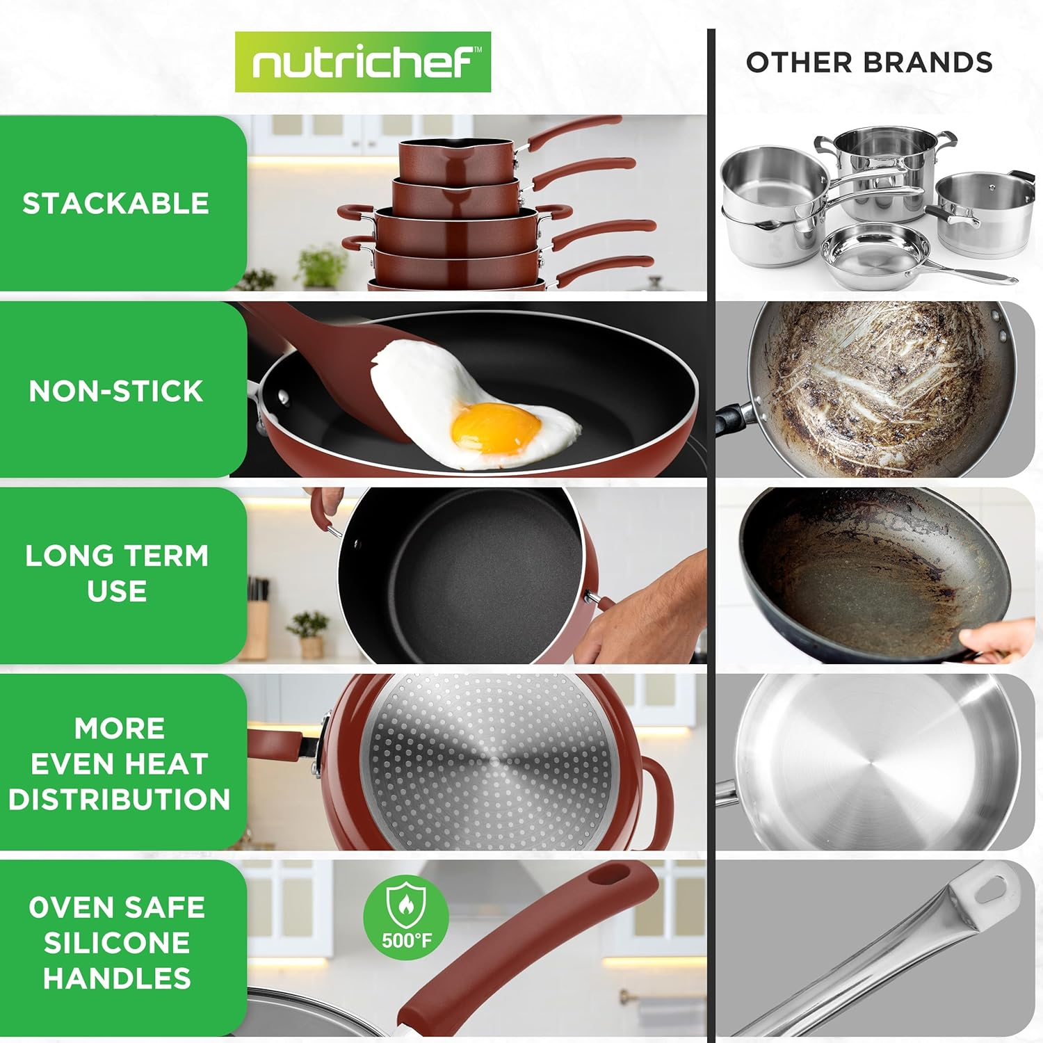 NutriChef 17 Piece Stackable Stainless Steel Nonstick Cookware Set with Foldable Knob Space Saving Design and Nylon Tools Brown