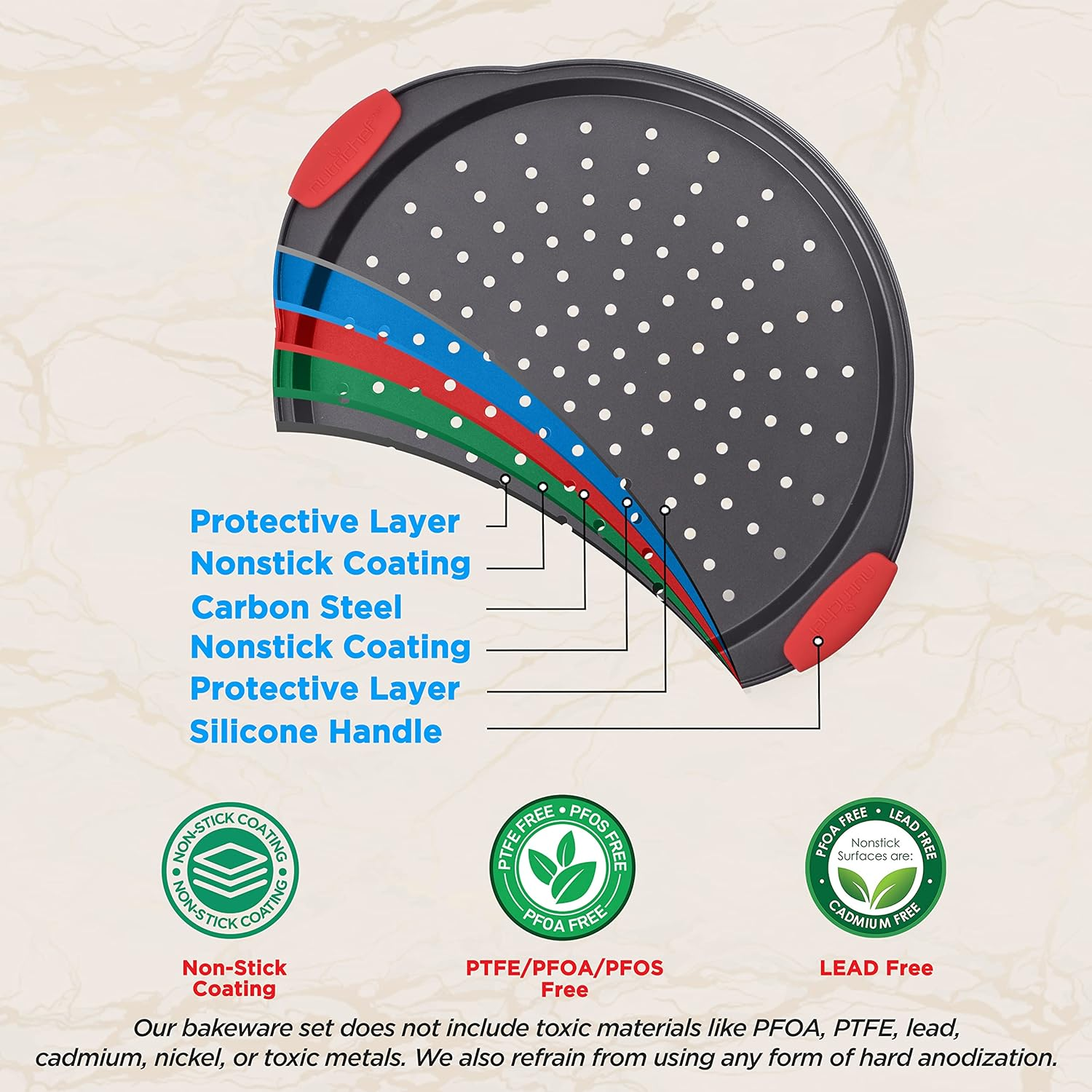 2-Pc Non-Stick Pizza Tray - with Silicone Handle, Round Steel Non-Stick Pan with Perforated Holes, Dishwasher Safe, Pizza Tray with Silicone and Oversized Handle, PFOA, PFOS, PTFE Free - NCBPIZX2