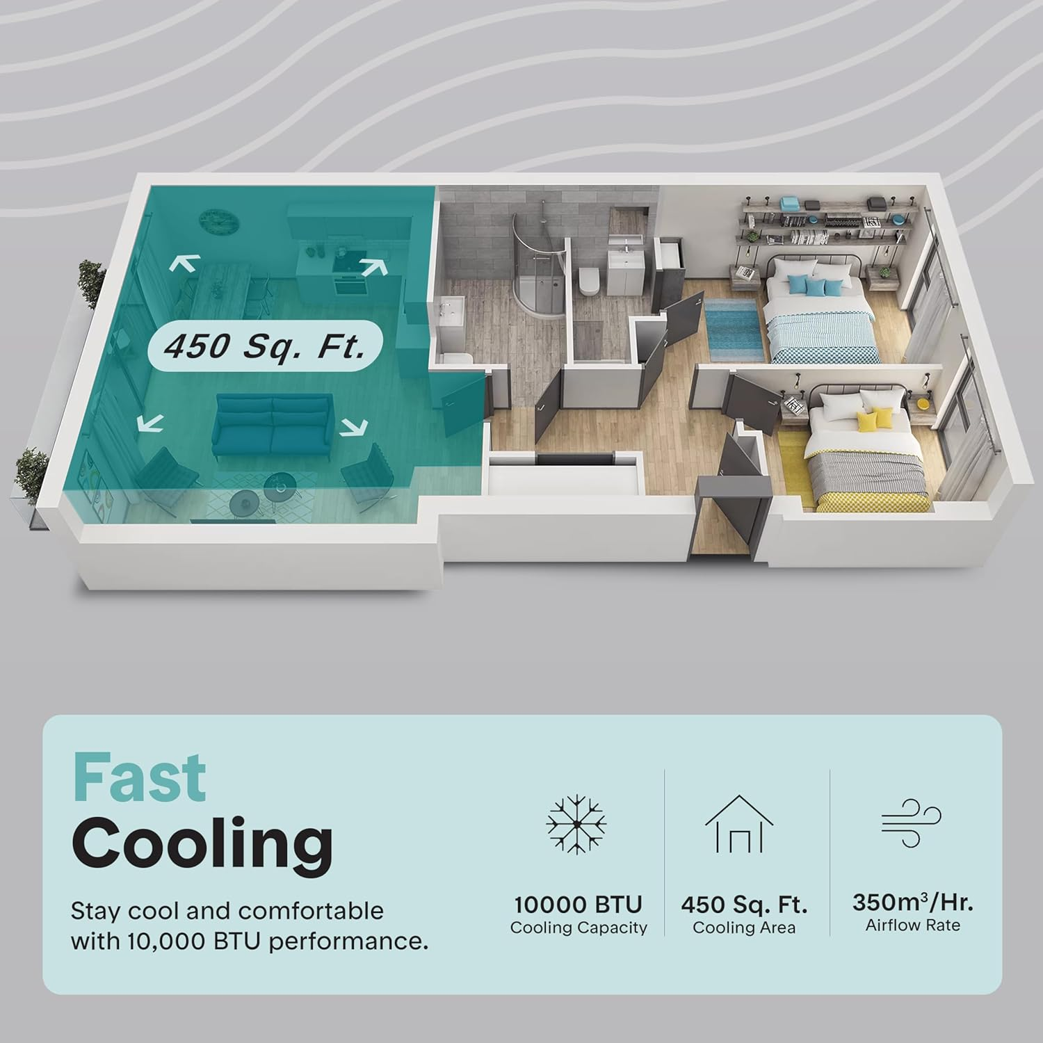 SereneLife 10,000 BTU Portable AC & Heater – with Dehumidifier, Fan, Remote & Window Kit – Cools up to 450 sq. ft.