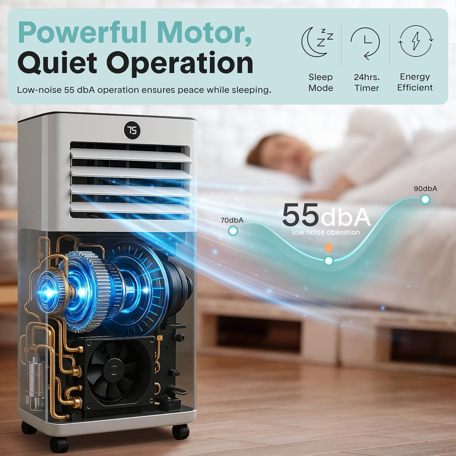 SereneLife 10,000 BTU Portable AC & Heater – with Dehumidifier, Fan, Remote & Window Kit – Cools up to 450 sq. ft.