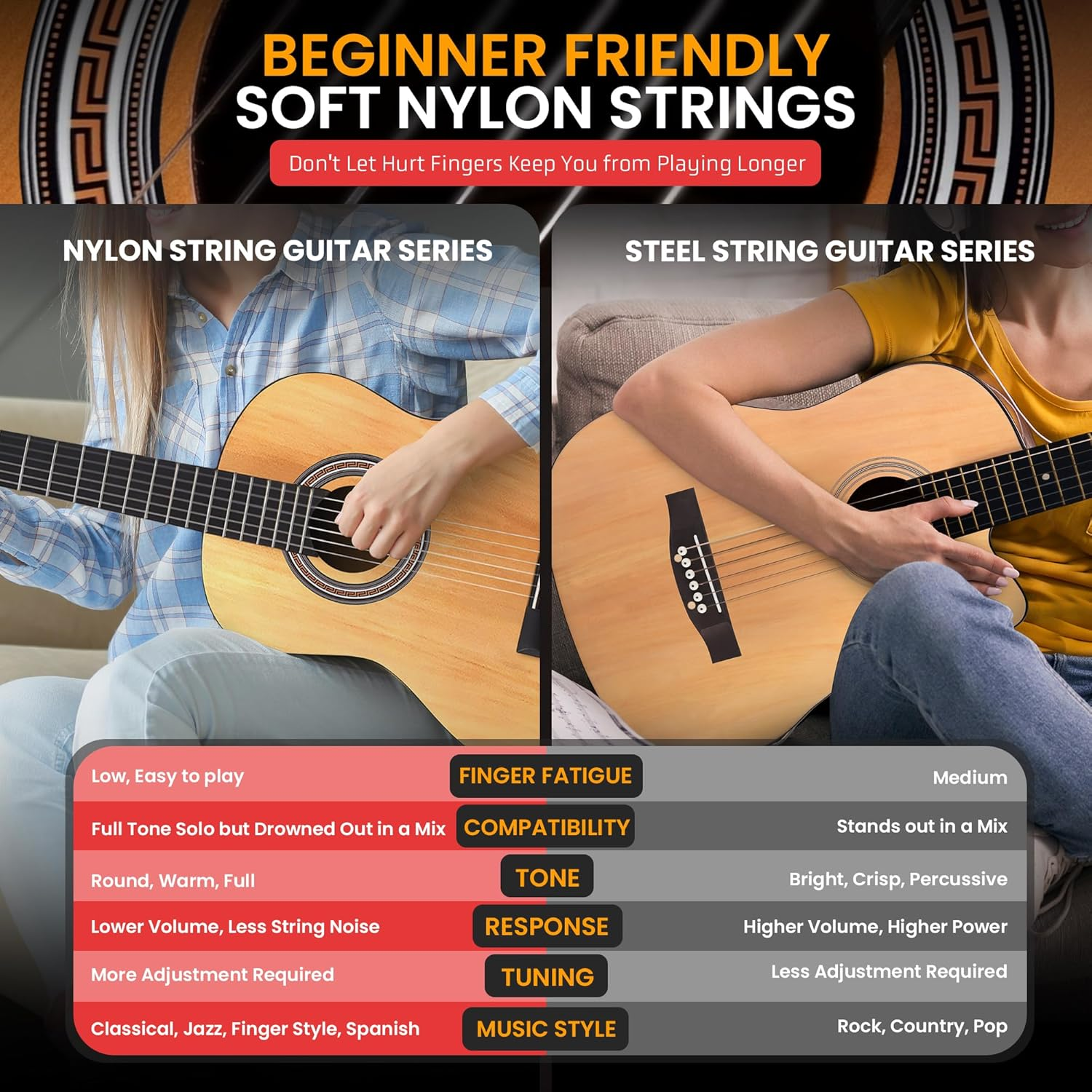 Pyle 34" Classical Guitar Starter Kit – 1/2 Size Wood Guitar with Capo, Gig Bag, Extra Strings, Strap & Picks (Natural Gloss)