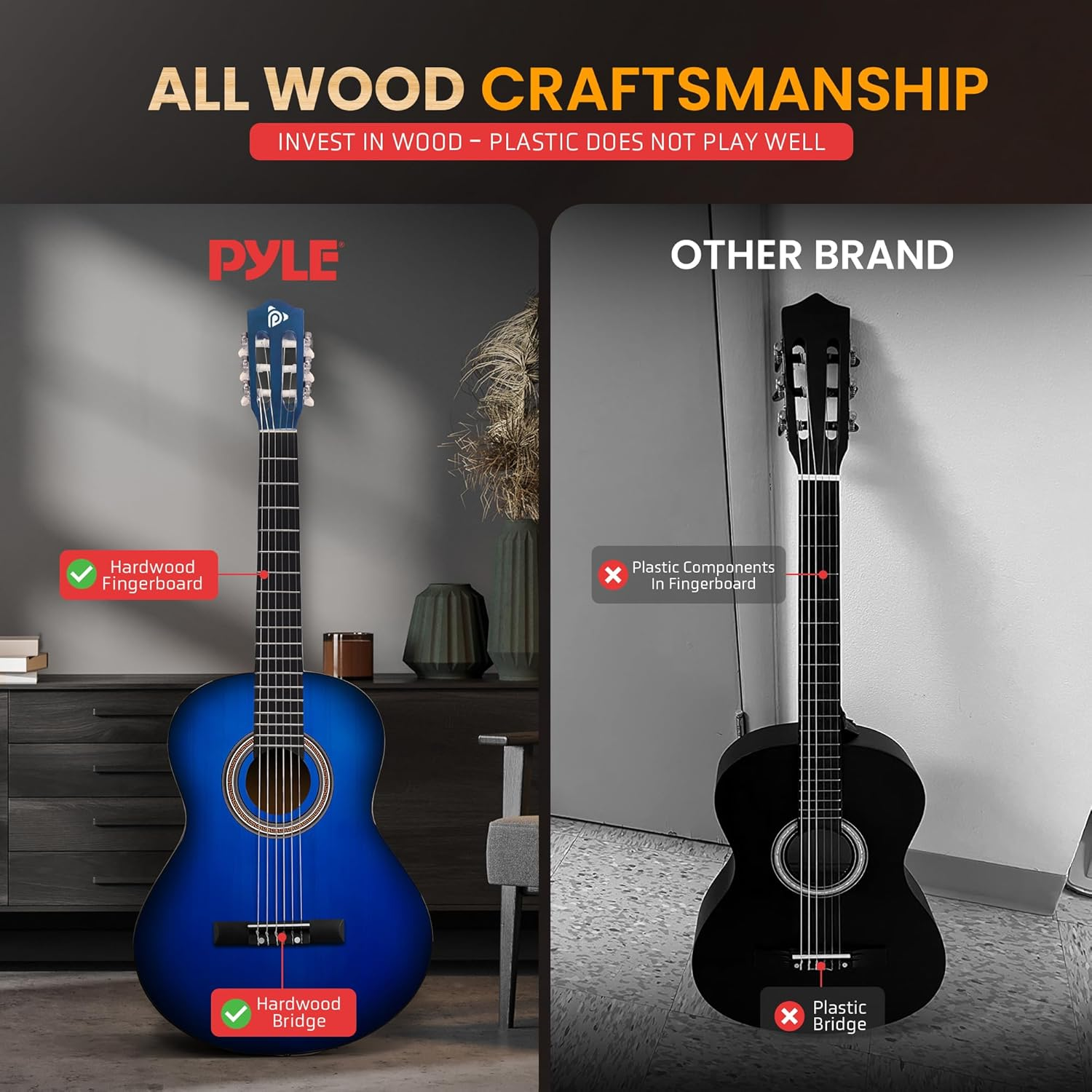 Pyle 30" Classical Guitar Starter Kit – 1/4 Size Wood Guitar with Capo, Gig Bag, Extra Strings, Strap & Picks (Blue Gloss)