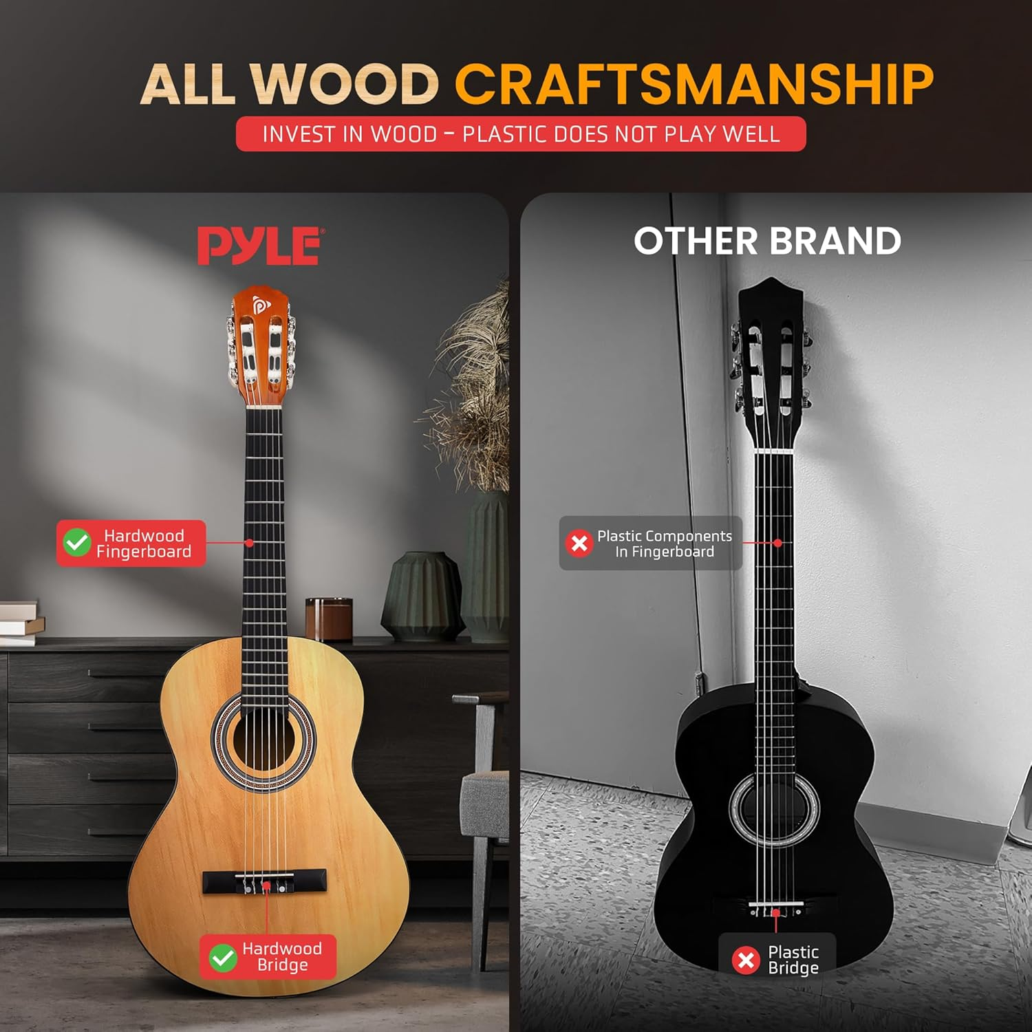 Pyle 39" Classical Guitar Starter Kit – Full Size (4/4) Left-Handed Wood Guitar with Capo, Gig Bag, Extra Strings, Strap & Picks (Natural Gloss)