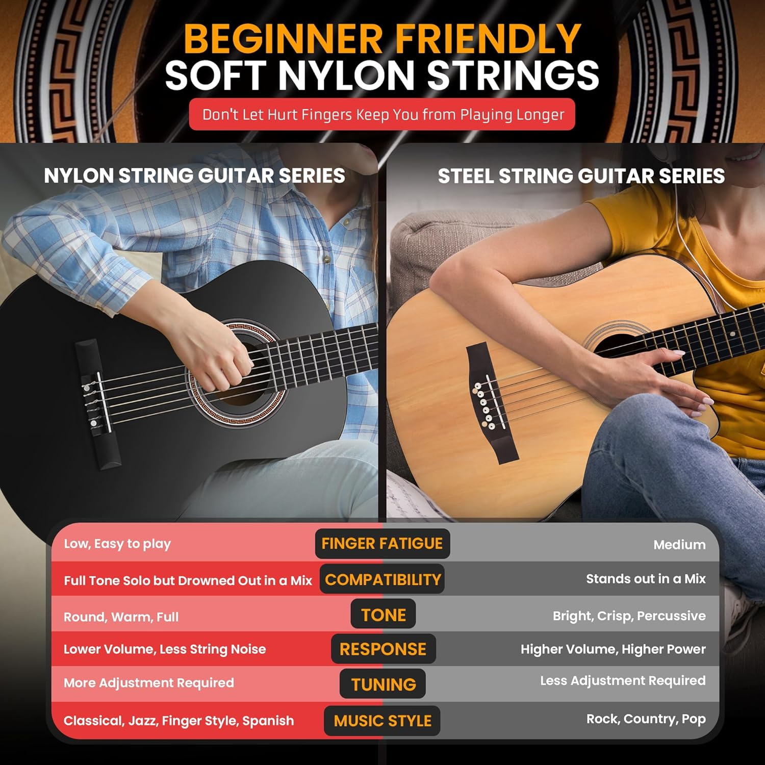 Pyle 34" Classical Guitar Starter Kit – 1/2 Size Wood Guitar with Capo, Gig Bag, Extra Strings, Strap & Picks (Black Gloss)