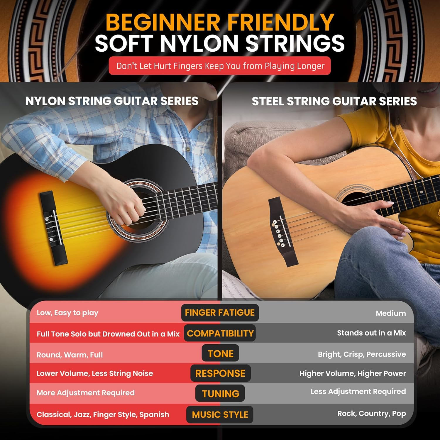Pyle 30" Beginner Acoustic Guitar Kit – 1/4 Size Sunburst Gloss Wood Guitar with Nylon Strings, Capo, Strap, Extra Strings & Gig Bag – for Adults & Youth