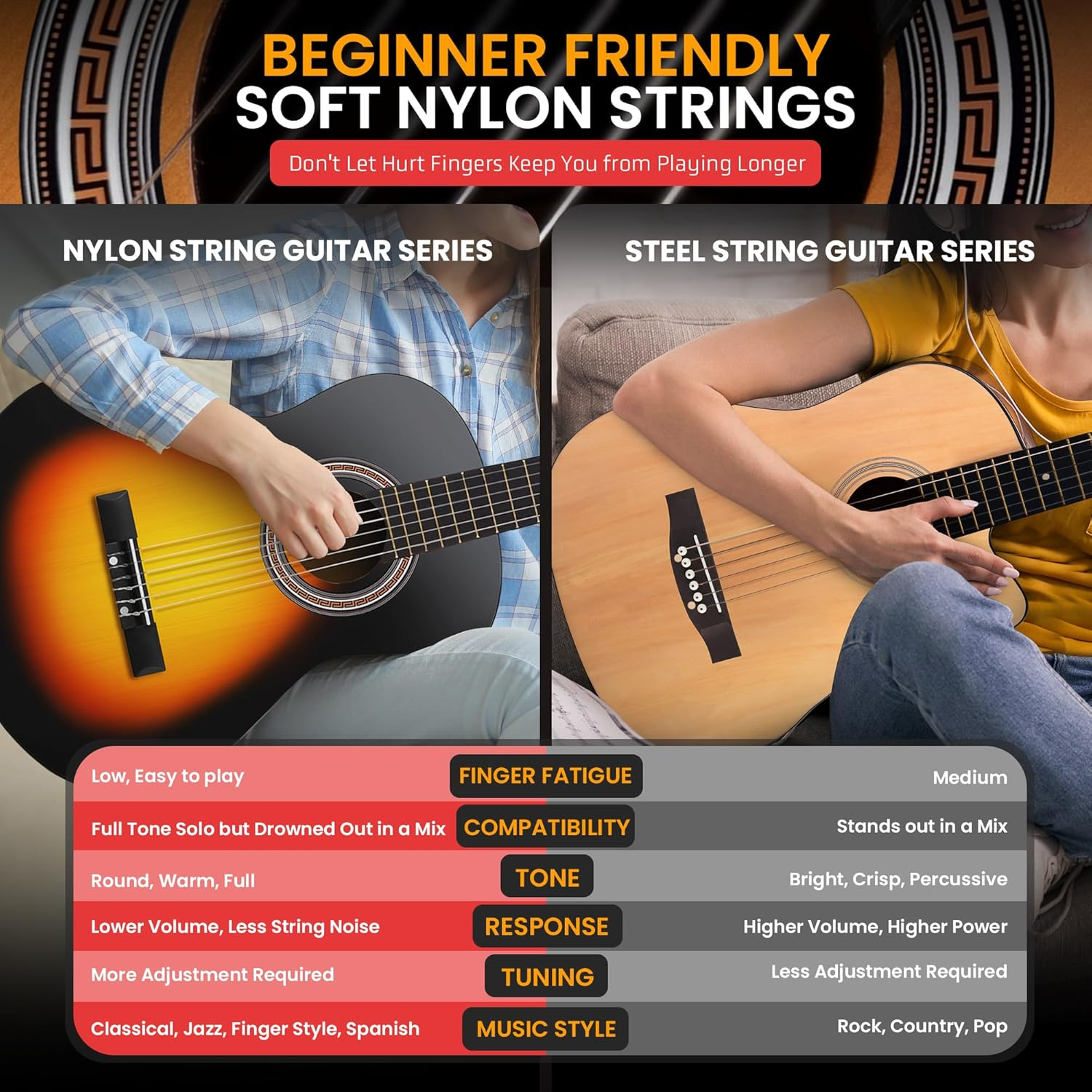 Pyle 36" 6‑String Western-Style Guitar – Right-Handed, Sunset Brown Finish (Model PGACMS90SBD)