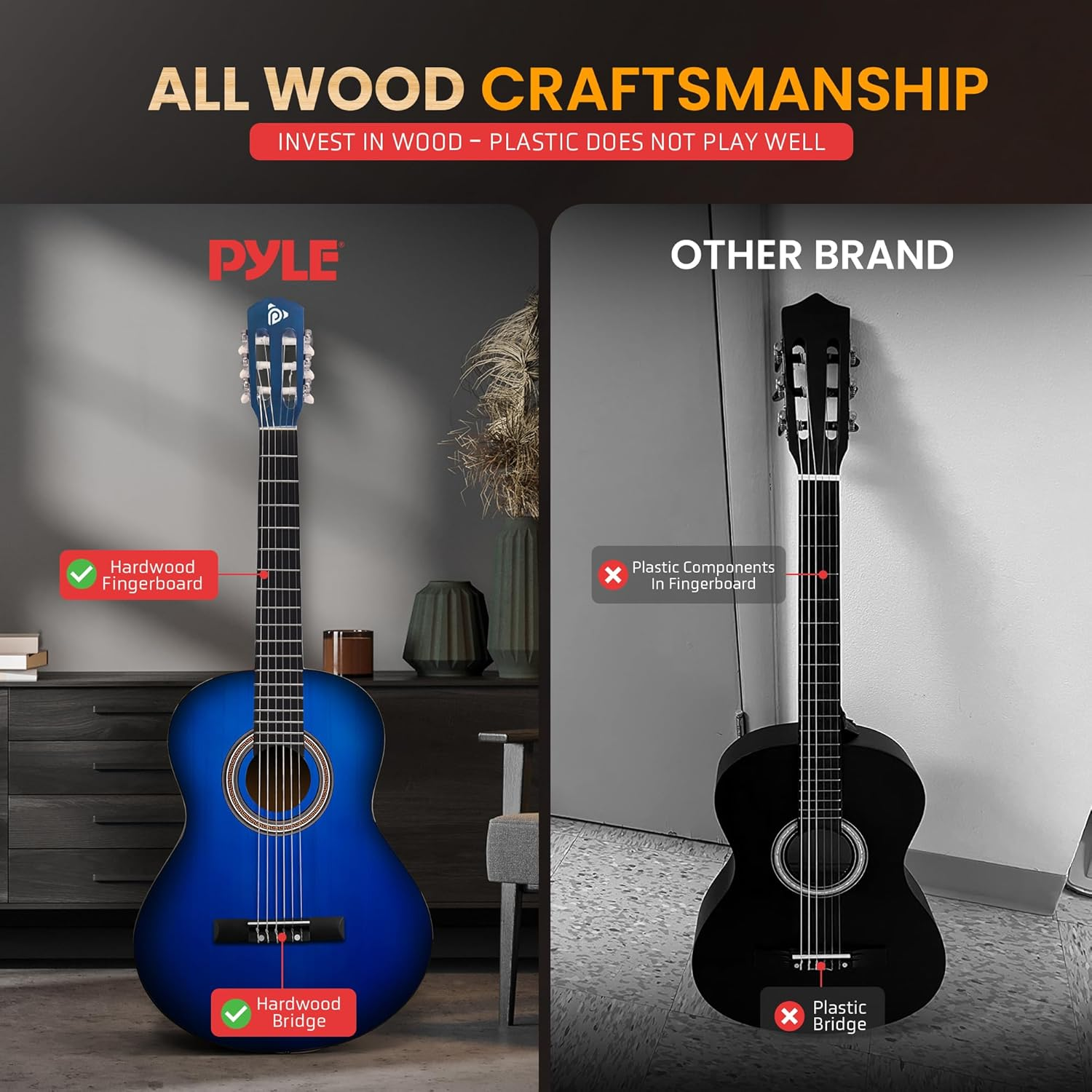 Pyle 39" Classical Guitar Starter Kit – Full‑Size (4/4) Wood Guitar with Capo, Gig Bag, Extra Strings, Strap & Picks (Blue Gloss)
