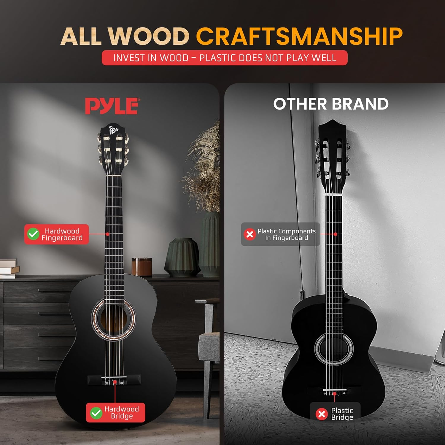 Pyle 36″ Beginner Acoustic Guitar Kit – 3/4 Size Black Gloss Wood Guitar with Nylon Strings, Capo, Strap, Extra String Set & Gig Bag – for Beginners (Adults & Youth)