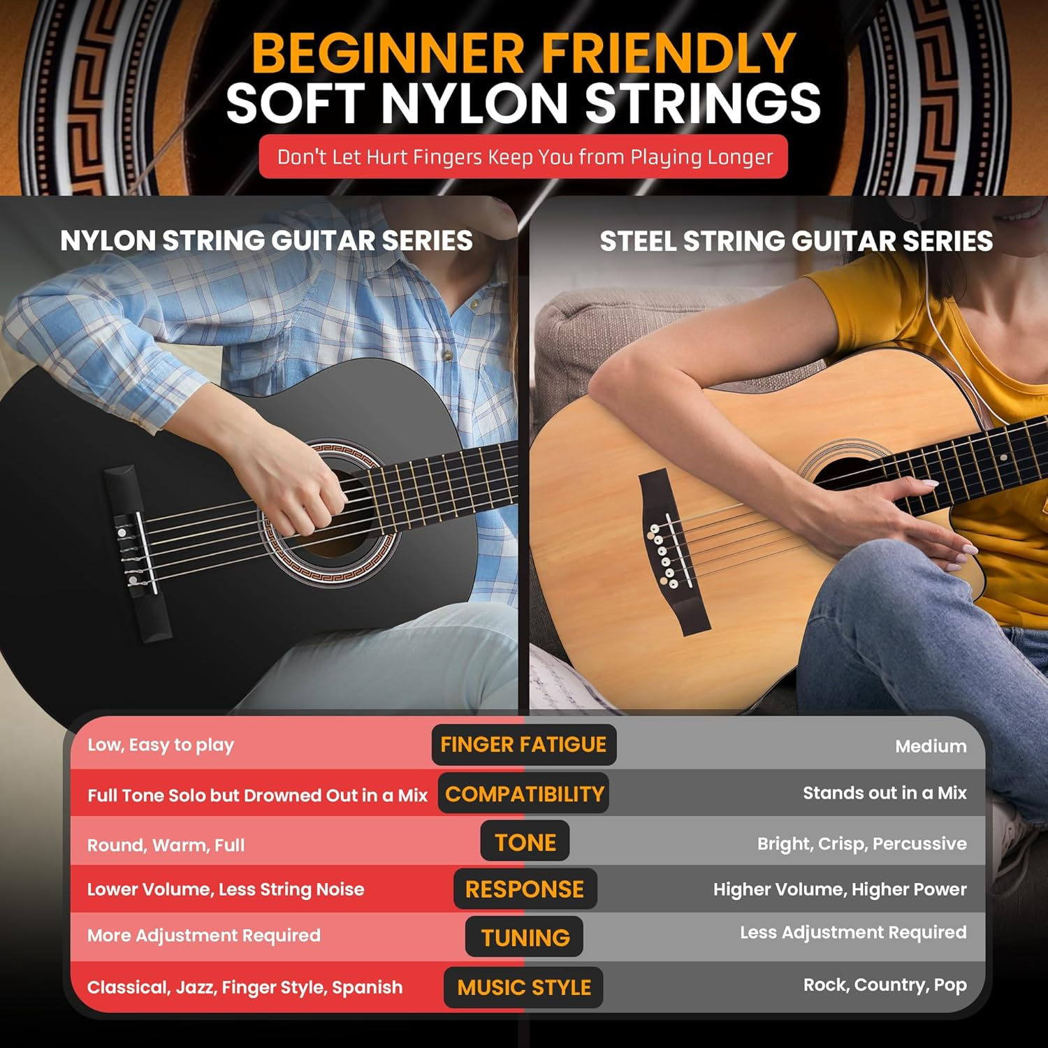Pyle 36″ Beginner Acoustic Guitar Kit – 3/4 Size Black Gloss Wood Guitar with Nylon Strings, Capo, Strap, Extra String Set & Gig Bag – for Beginners (Adults & Youth)