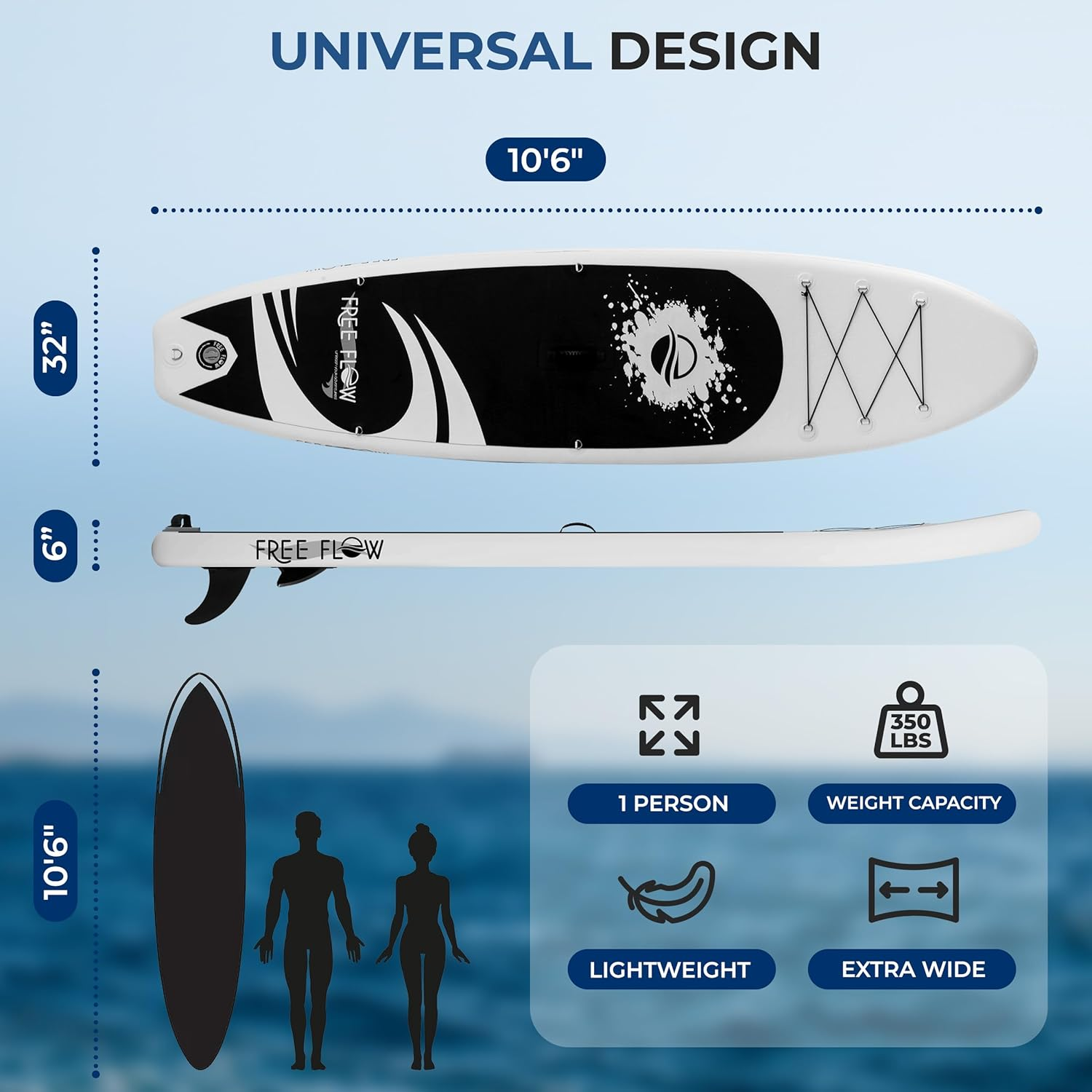 SereneLife Inflatable Stand-Up Paddle Board – Includes Premium SUP Accessories – Extra-Wide, Stable Design with Non-Slip EVA Deck Pad – Suitable for Adults and Youth of All Skill Levels, Supports Up to 350 lbs