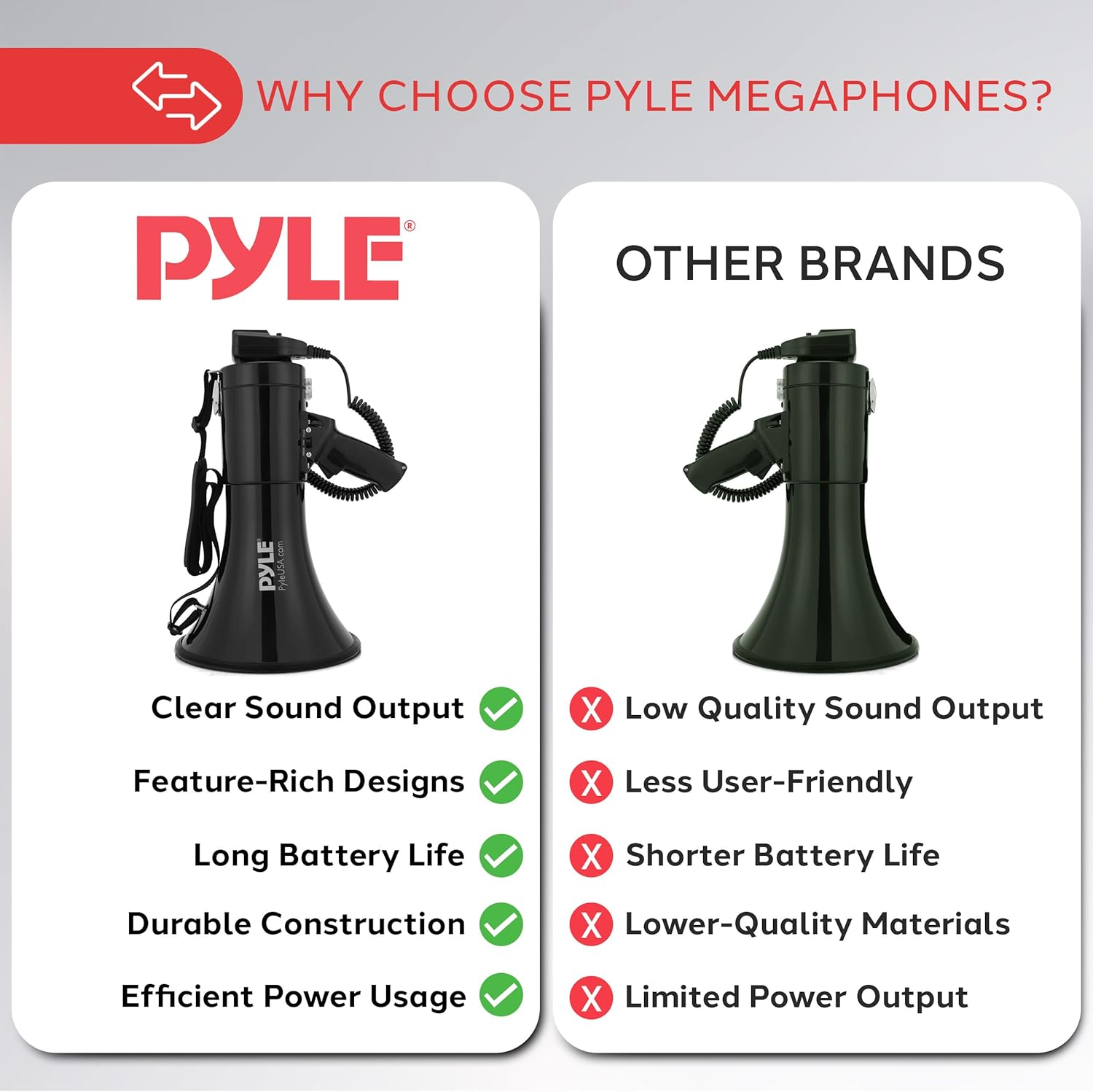 Pyle 50W Megaphone Bullhorn – Compact and Portable with Automatic Siren, Adjustable Volume, and 1200 Square Yard Range – Includes AUX Input, Talk, Siren, Music, Whistle, Record Functions, and Shoulder Strap (Black)