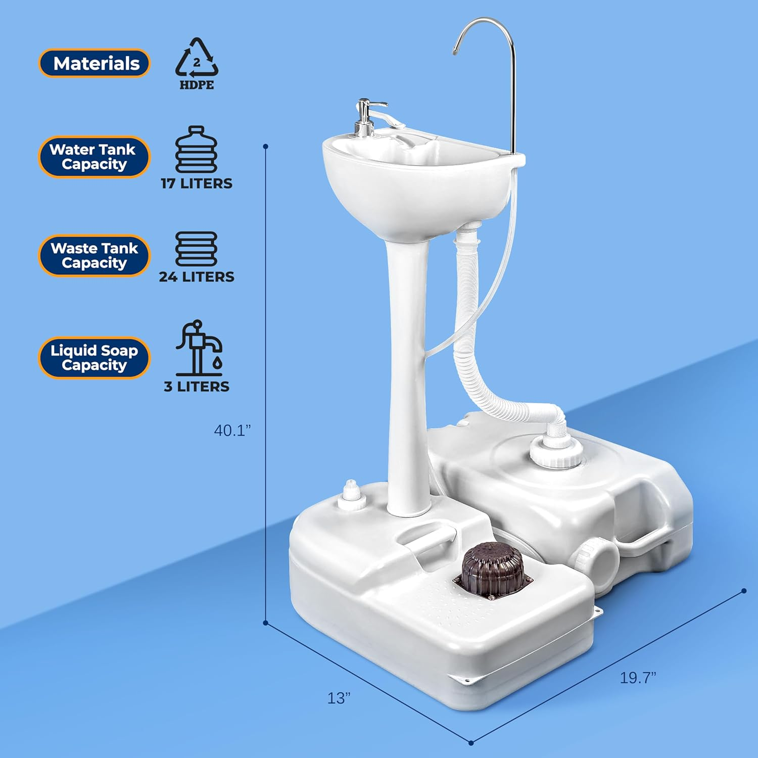 SereneLife Portable Camping Sink with 5-Gallon Water Tank, 6.4-Gallon Waste Tank, Foot Pump, Soap Dispenser, and Towel Holder – Ideal for Camping, Outdoor Use, and Worksites