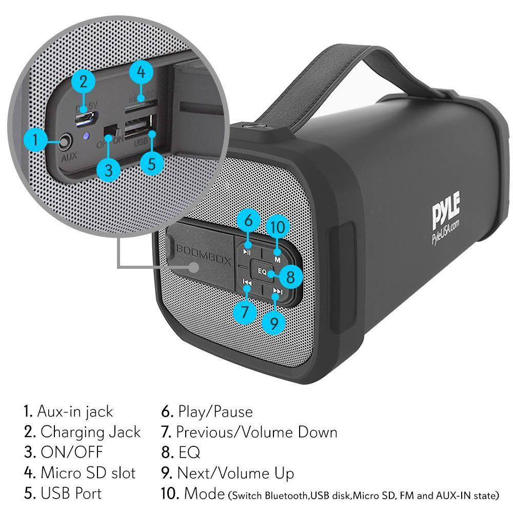 Pyle Portable Bluetooth Speaker, Rechargeable Battery, FM Radio (PBMSQG9)