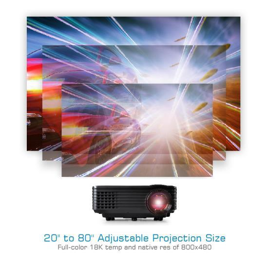 Pyle Compact Digital Multimedia Projector, HD 1080p Support, Up to 80'' inch Display, USB/HDMI (Mac & PC Compatible) (PRJG88)