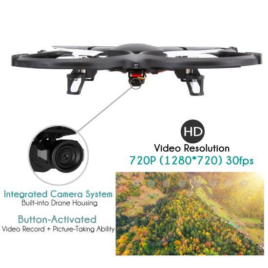 SereneLife Wireless RC Drone, HD Camera + Video Recording (SLDR18HD)