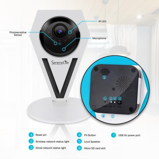 SereneLife Wireless Home Security HD Camera, Built-in Speaker, Control Remotely (IPCAMHD12)