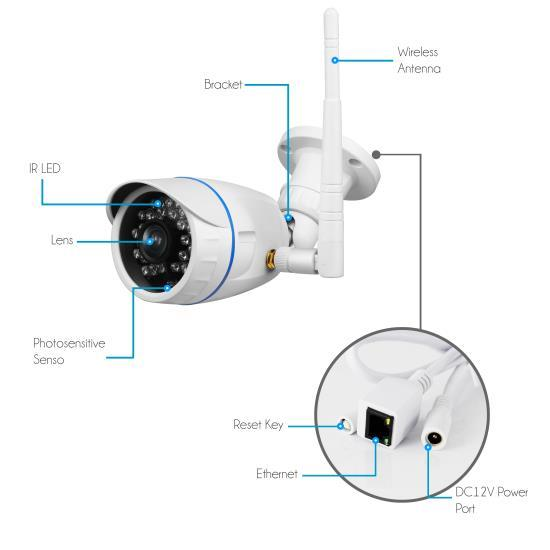 SereneLife Outdoor Wireless Home Security HD Camera, Control Remotely, (IPCAMHD15)