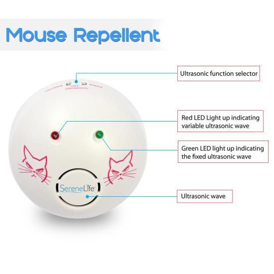 SereneLife Plug-in Ultrasonic Rat & Mouse Repeller (PSLUMR5)