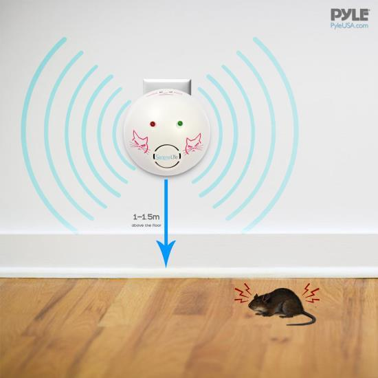 SereneLife Plug-in Ultrasonic Rat & Mouse Repeller (PSLUMR5)