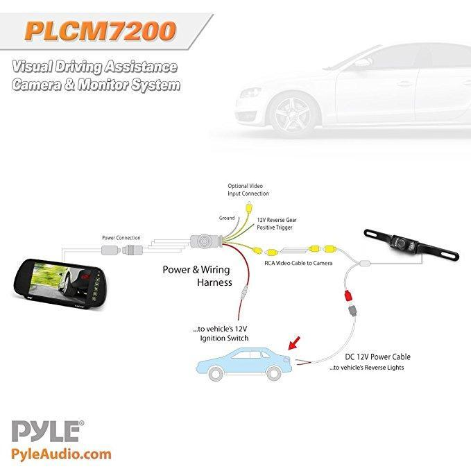 Pyle Backup Camera Monitor System, Safety Scale Lines, Waterproof, Night Vision, 7" Display, (PLCM7200)
