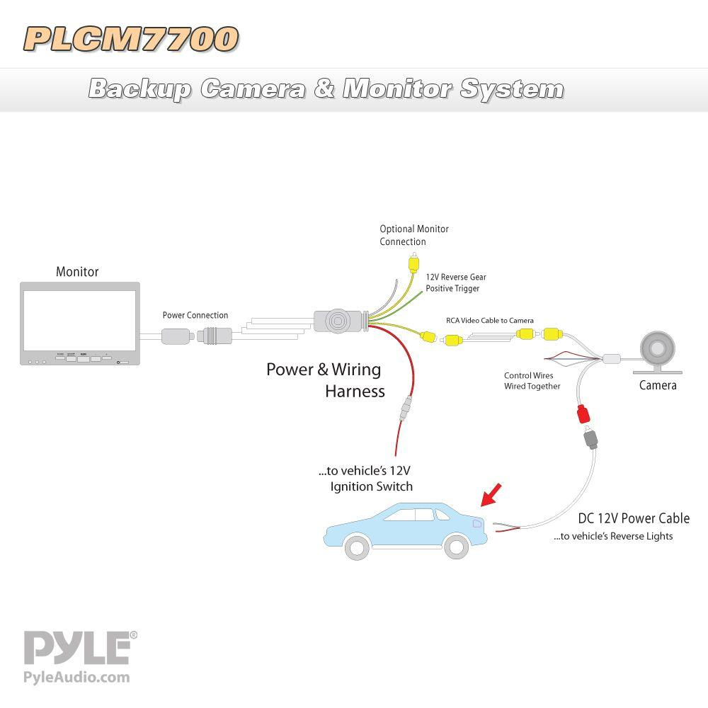 Pyle Backup Rear View Camera Monitor System, Distance Scale Lines, Waterproof, Night Vision, 7" Display, (PLCM7700)