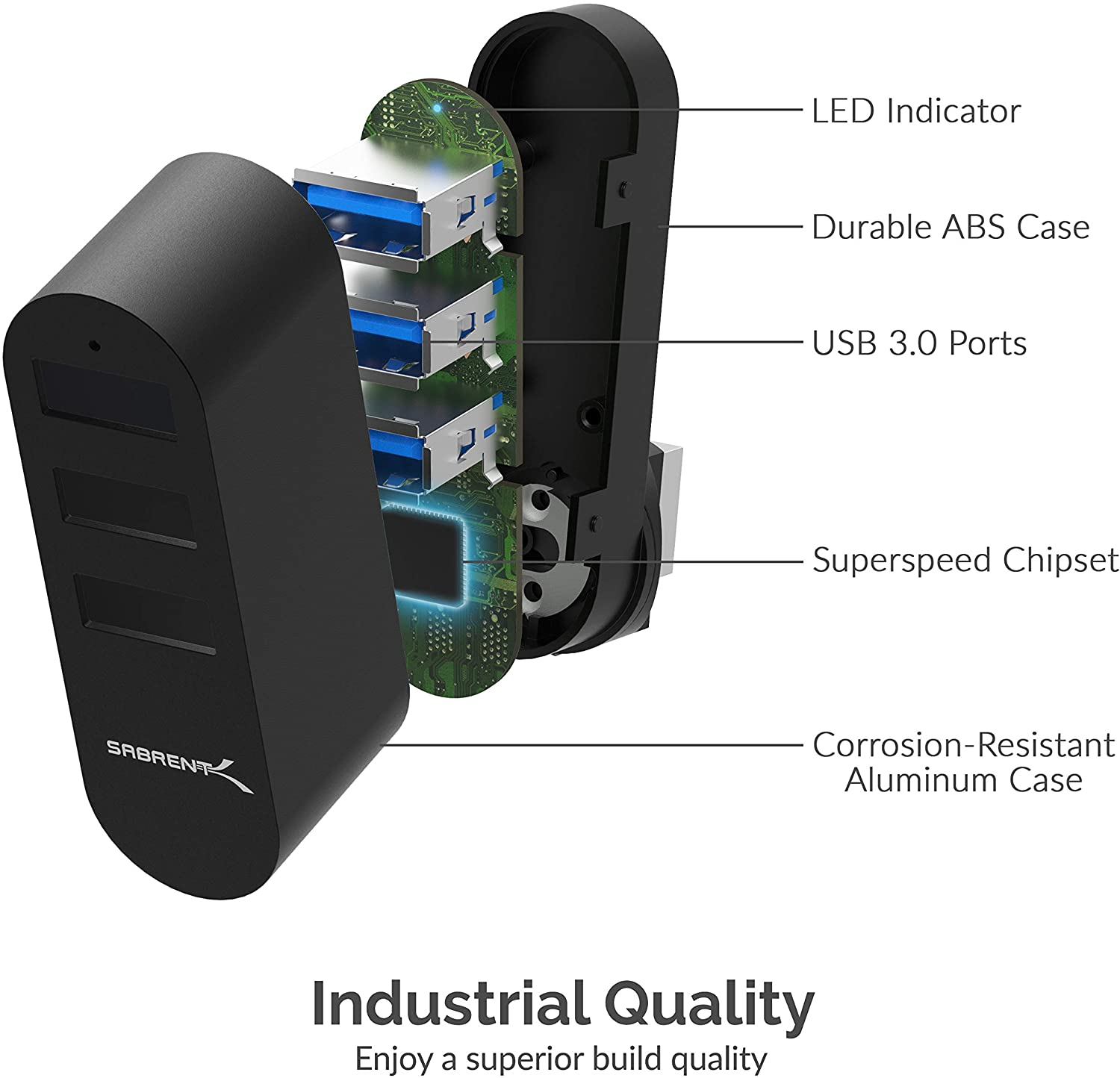SABRENT Premium 3 Port Aluminum Mini USB 3.0 Hub [90°/180° Degree Rotatable] (HB-R3MB)