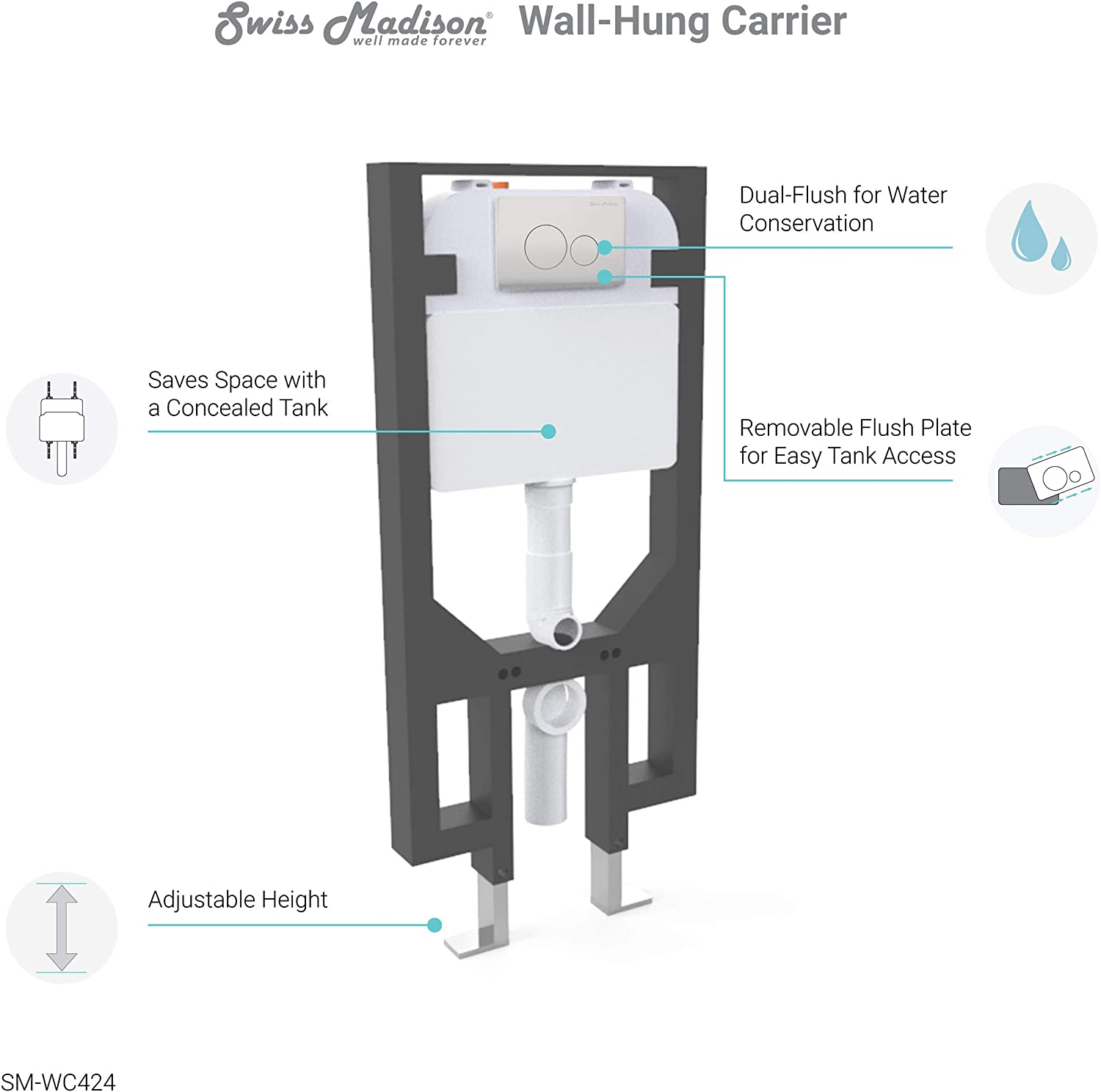 Swiss Madison SM-WC424 Concealed in-Wall Toilet Tank Carrier System Wall-Hung Dual Flush, 23" L