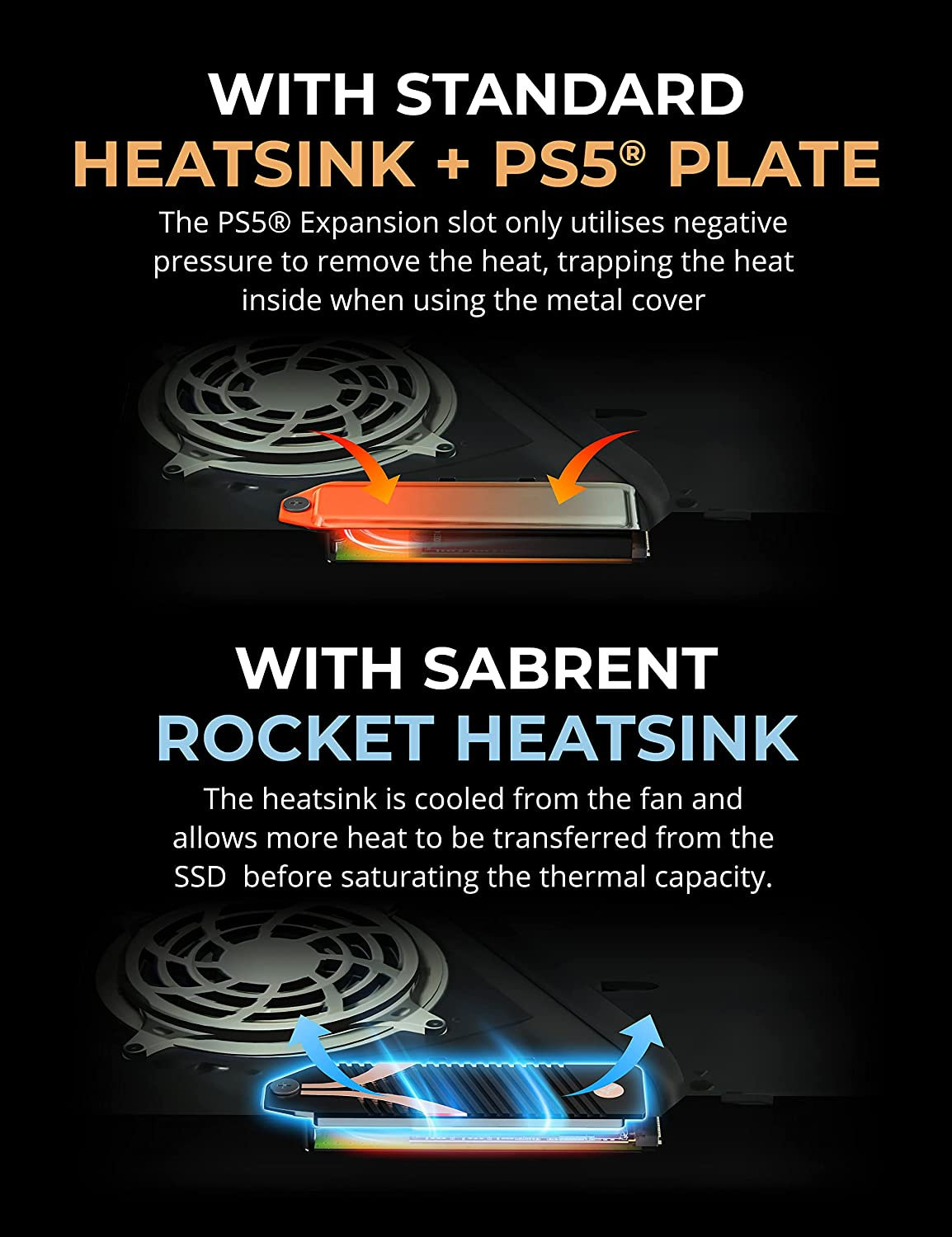 SABRENT M.2 NVMe PS5 heatsink (SB-PSHS)