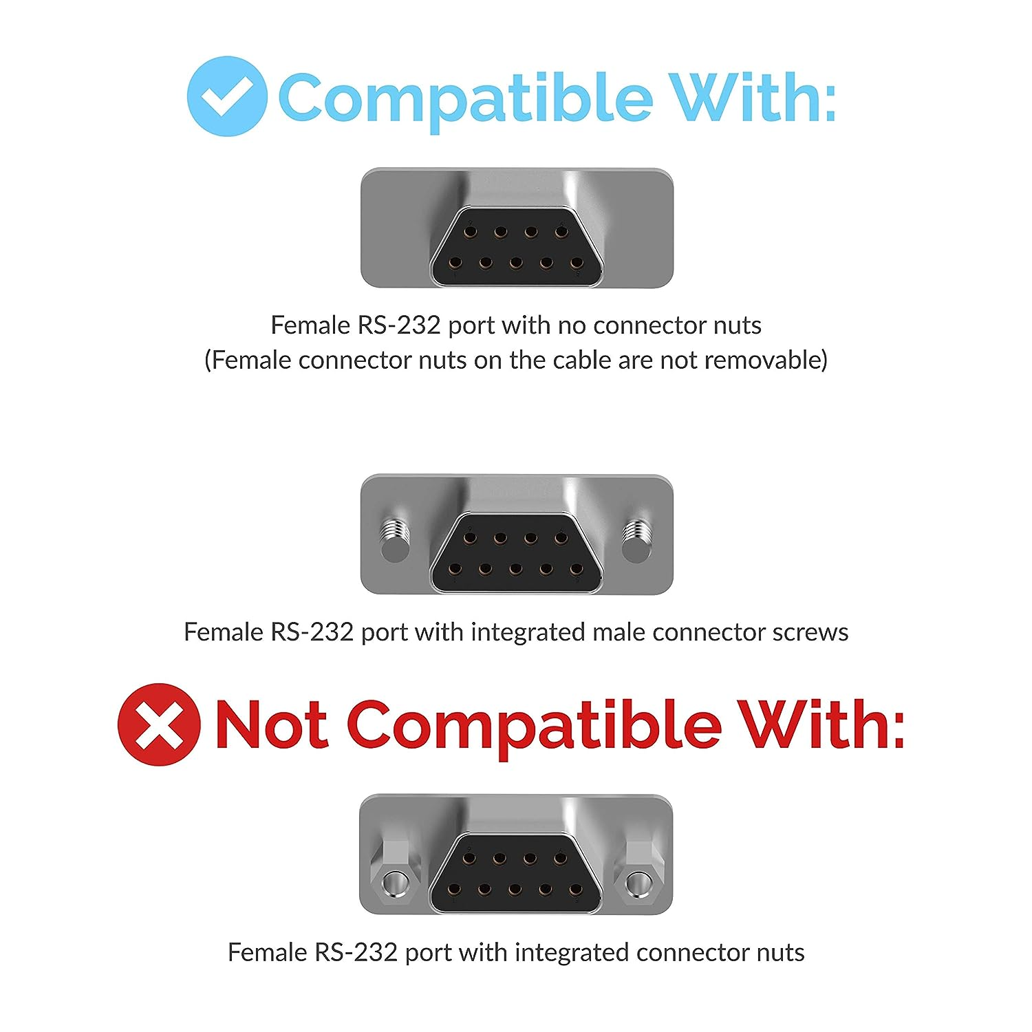 SABRENT USB 2.0 to Serial (9 Pin) DB 9 RS 232 Converter Cable, Prolific Chipset, Hexnuts, [Windows 10/8.1/8/7/VISTA/XP, Mac OS X 10.6 and Above] 6 Feet (CB-9P6F)