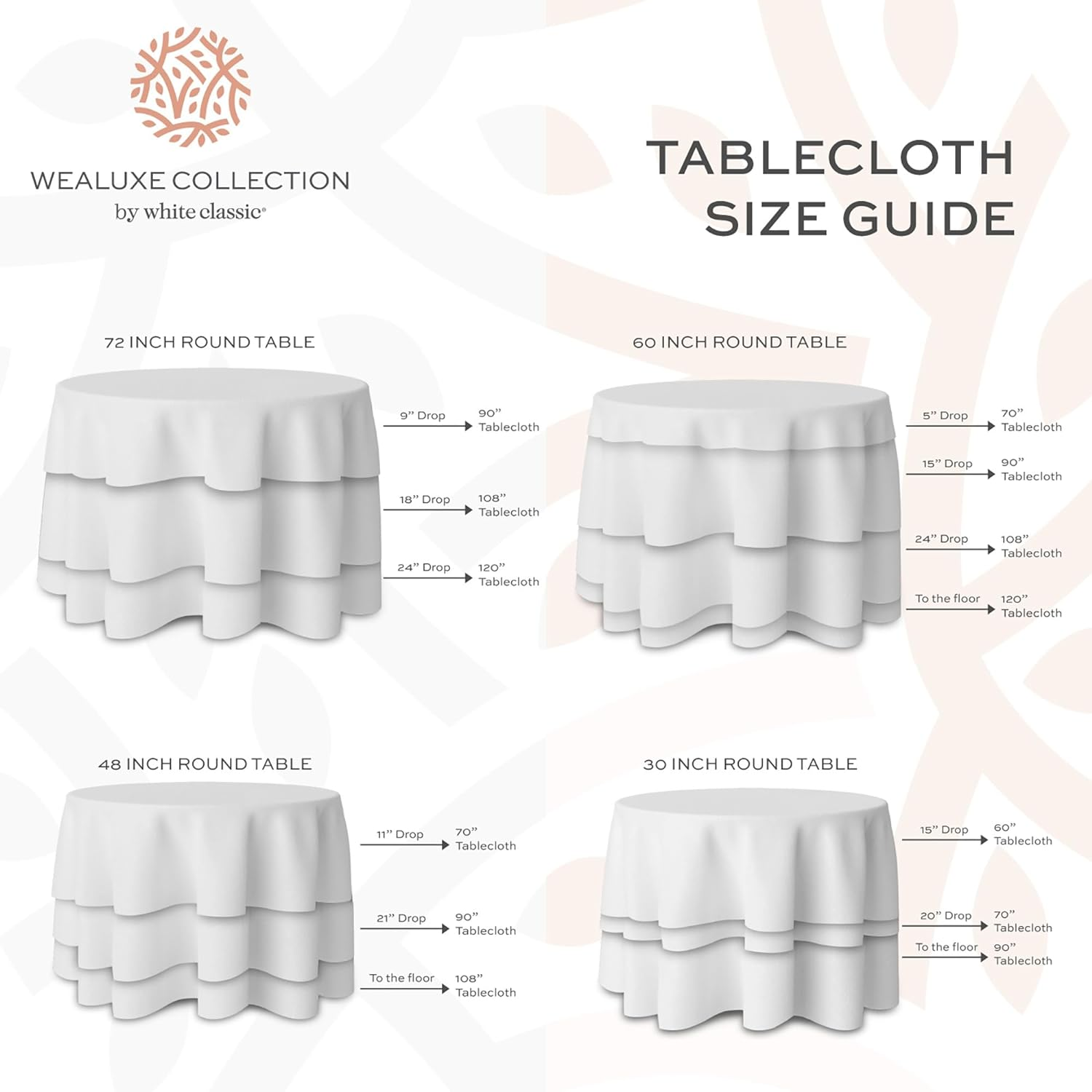 [2 Pack] White Round Tablecloths 90 Inch [Perfect Size for 30-60 Inch Tables] 200 GSM Premium Quality Textured Washable Polyester Fabric 90" Table Cloth White
